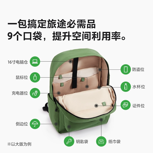 Вместительный и большой рюкзак, сумка через плечо для путешествий, ранец, сумка для путешествий