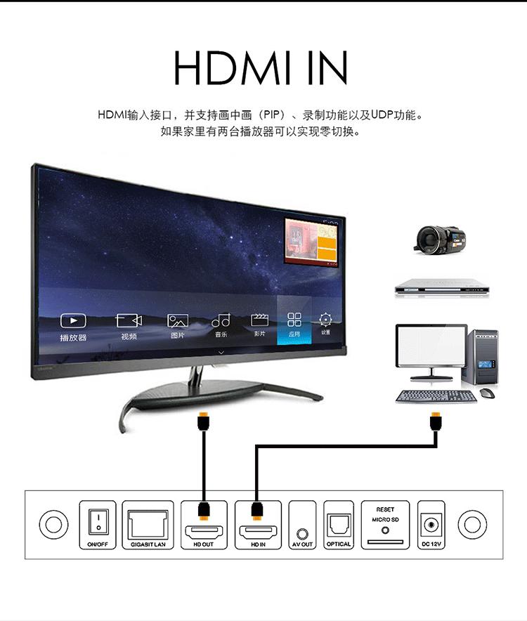 củ phát wifi 3 râu HDR không dây WIFI HD mạng máy nghe đĩa cứng 4K Blu-ray 3D TV set-top box hai băng tần Bluetooth giá treo máy chiếu
