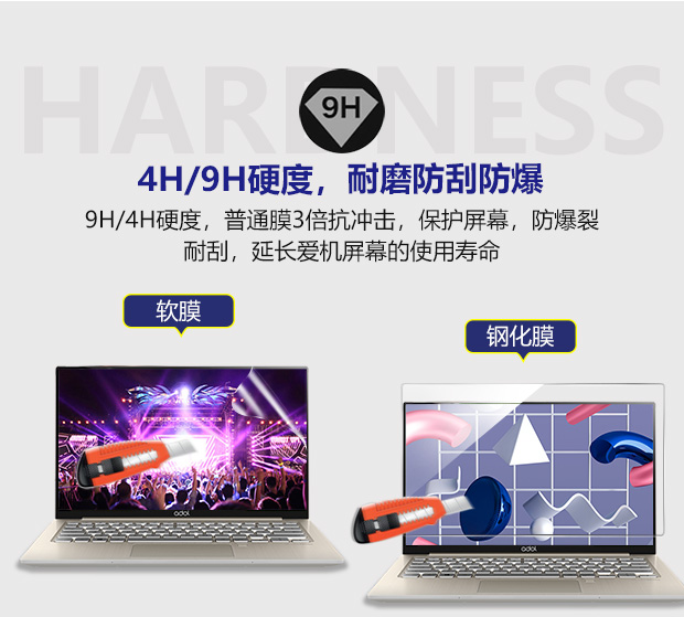 ASUS ASUS đậu máy tính xách tay một bảo vệ phim Adol màn hình hiển thị phim bảo vệ màn hình máy tính mắt bức xạ chống xước màu xanh 13,3 inch - Phụ kiện máy tính xách tay túi đựng máy tính xách tay