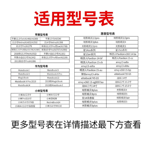 Dell компьютерная наклейка 5590 Dell 7590 3590 5490 Travel Box G3 Notebbook 15.6 -INCH 5577 Lingyue 5000 Shell 14 Burning 7591 Полный набор 5593 пленка