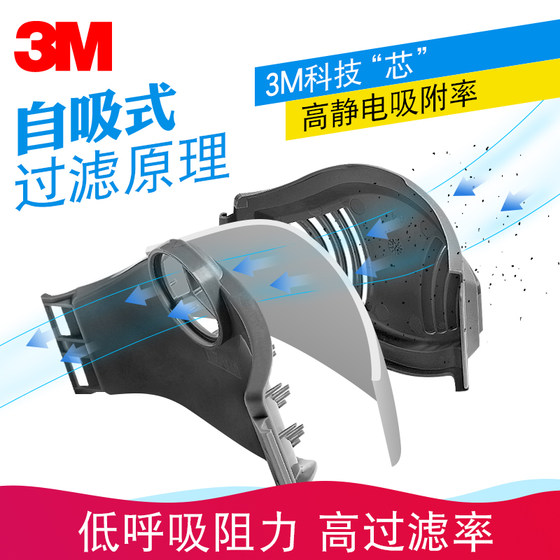 3M防尘口罩防工业打磨粉尘装修煤矿工地专用面具透气硅胶防护面罩