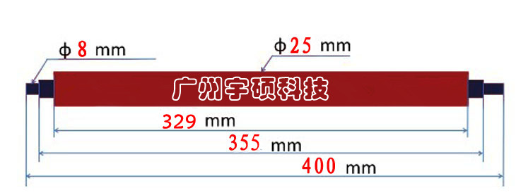 A3 320 Overmolding Machine Rubber Roller Plastic Sealing Machine Rubber Roller Plastic Sealing Machine Rubber Roller Rubber Roller Accessories
