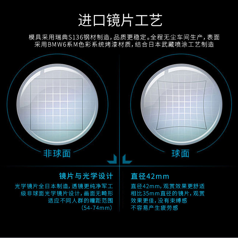 Lunettes VR ou 3D REMAX - Ref 1233862 Image 11