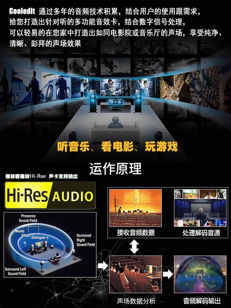 Hifi Fiber Optic Coaxial Digital Dts Independent Movie Music Game Dsd Hard Decoding Built-In Desktop Computer Sound Card