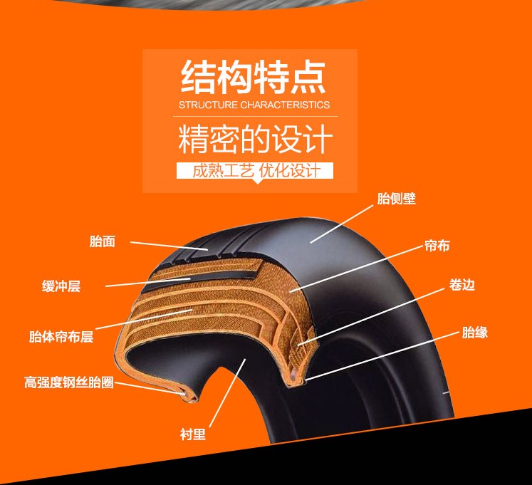 Lốp chân không chống trượt 100 / 80-17 - Lốp xe máy lốp xe máy nào tốt nhất
