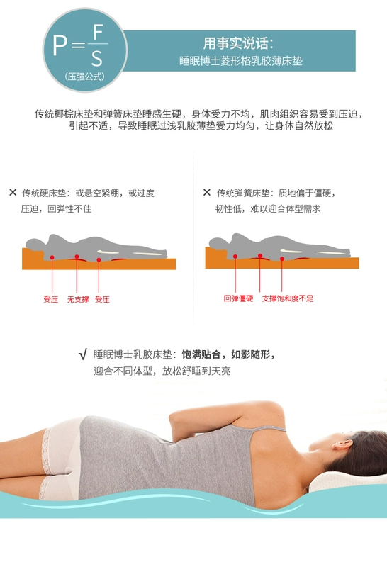 Ngủ Dr. Thái Lan Nệm cao su 1cm Nệm mỏng Dice Mat Tatami Mềm Hộ gia đình 1,5m1,8m Giường - Nệm