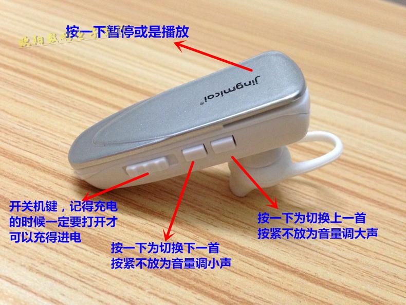 Thẻ tai nghe không dây mini Tai nghe thể thao MP3 chạy nghe máy nghe nhạc treo tai mà không có Bluetooth - Trình phát TV thông minh thu phát wifi