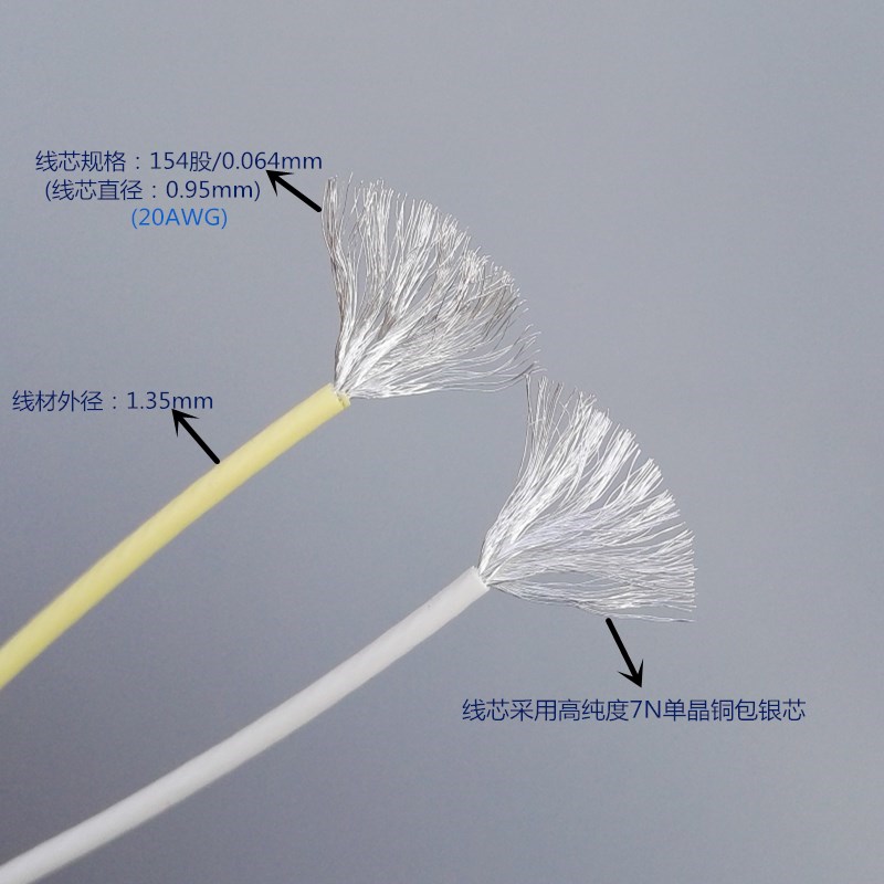 American Imports High Purity 7N Packs Silver Wire OCC Single Crystal Copper Silver Plated Wire Power Cord Horn Line Sound Wire 20AWG