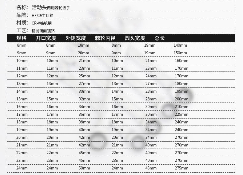 Занимание Huafeng Двухпонизируемое колюче wheel_04.jpg