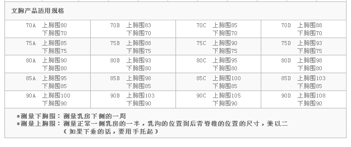 Coques pour soutien-gorge - Ref 816376 Image 5