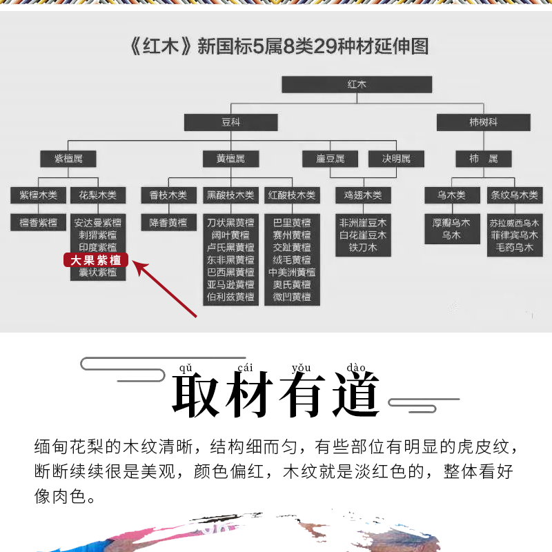 Махогани диван 红木国宝熊猫沙发缅甸花梨木明清古典家俱大果紫檀雕花客厅宝座椅 Red Earth