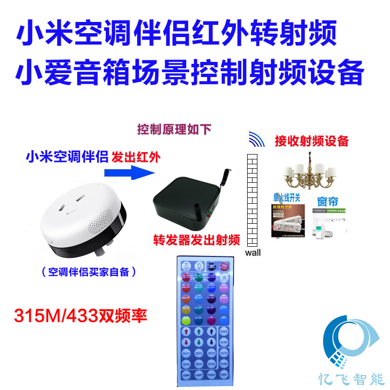 Xiaomi's air conditioning partner retrofitted with radio frequency infrared transfer radio frequency conversion control lamp curtains to support small love control