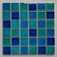 Прозрачная модель Fune+Tianlan Fundsu