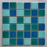 Peacock Blue Cobalt Blue+Sky Blue Family