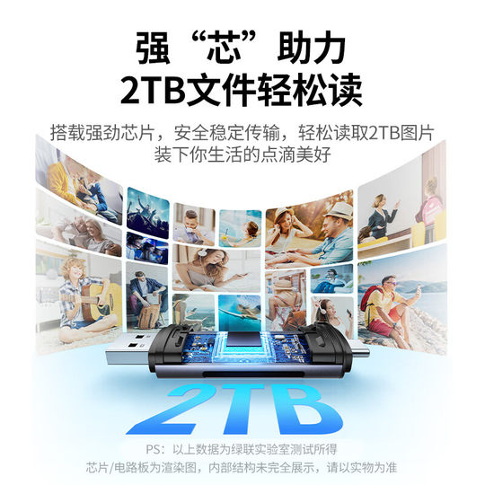 Green Union Direct Plug-In-Kartenleser-Sammlung 4 optional CM185 Green Union CM304 Green Union CM216 Green Union CM184