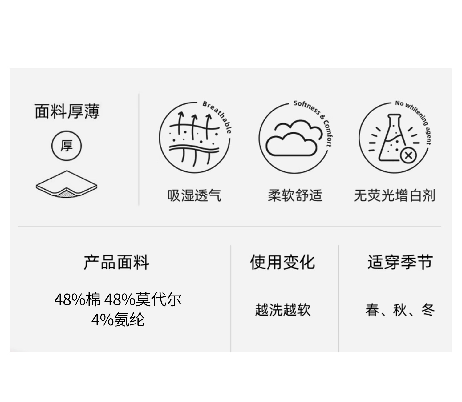 月子服孕妇睡衣带胸垫莫代尔哺乳睡衣产妇产后喂奶母婴家居服套装 — 3
