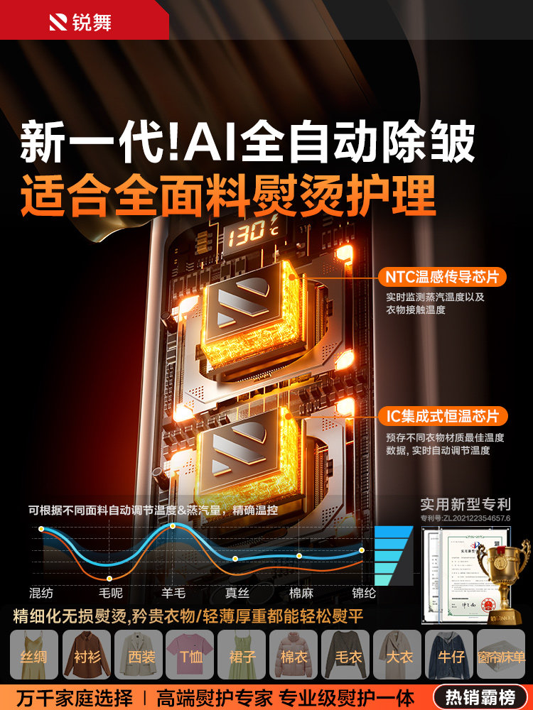 Ruiwu Handheld Garment Steamer, Small Household Ironing Machine, Portable Steam Electric Iron, Travel Essential for Clothes, Silk