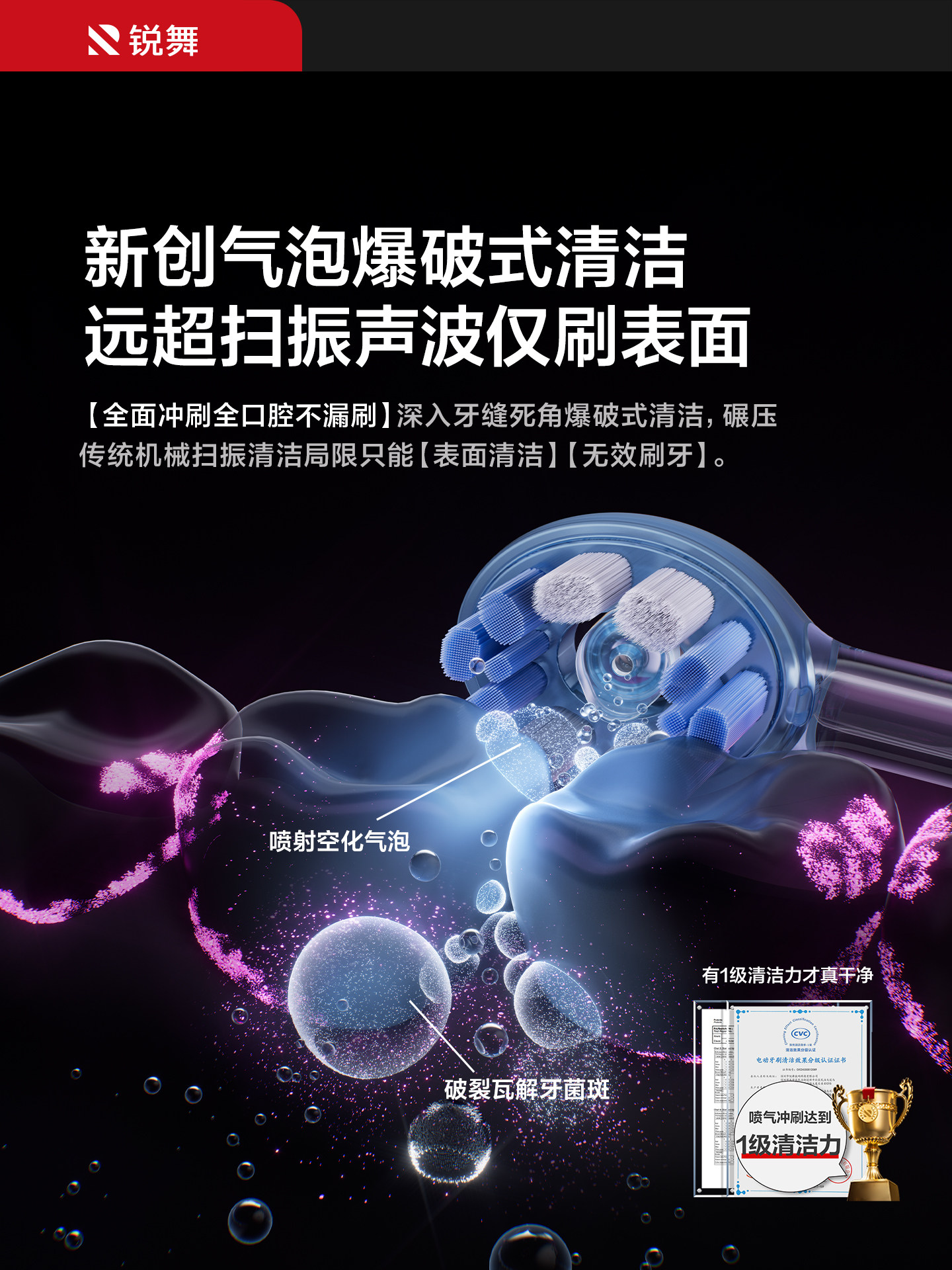 Ruiwu Jet Electric Toothbrush Adult 2025 New Model Bubble Soft Bristles Unisex Automatic Sonic Couple Gift Vibrating Brush