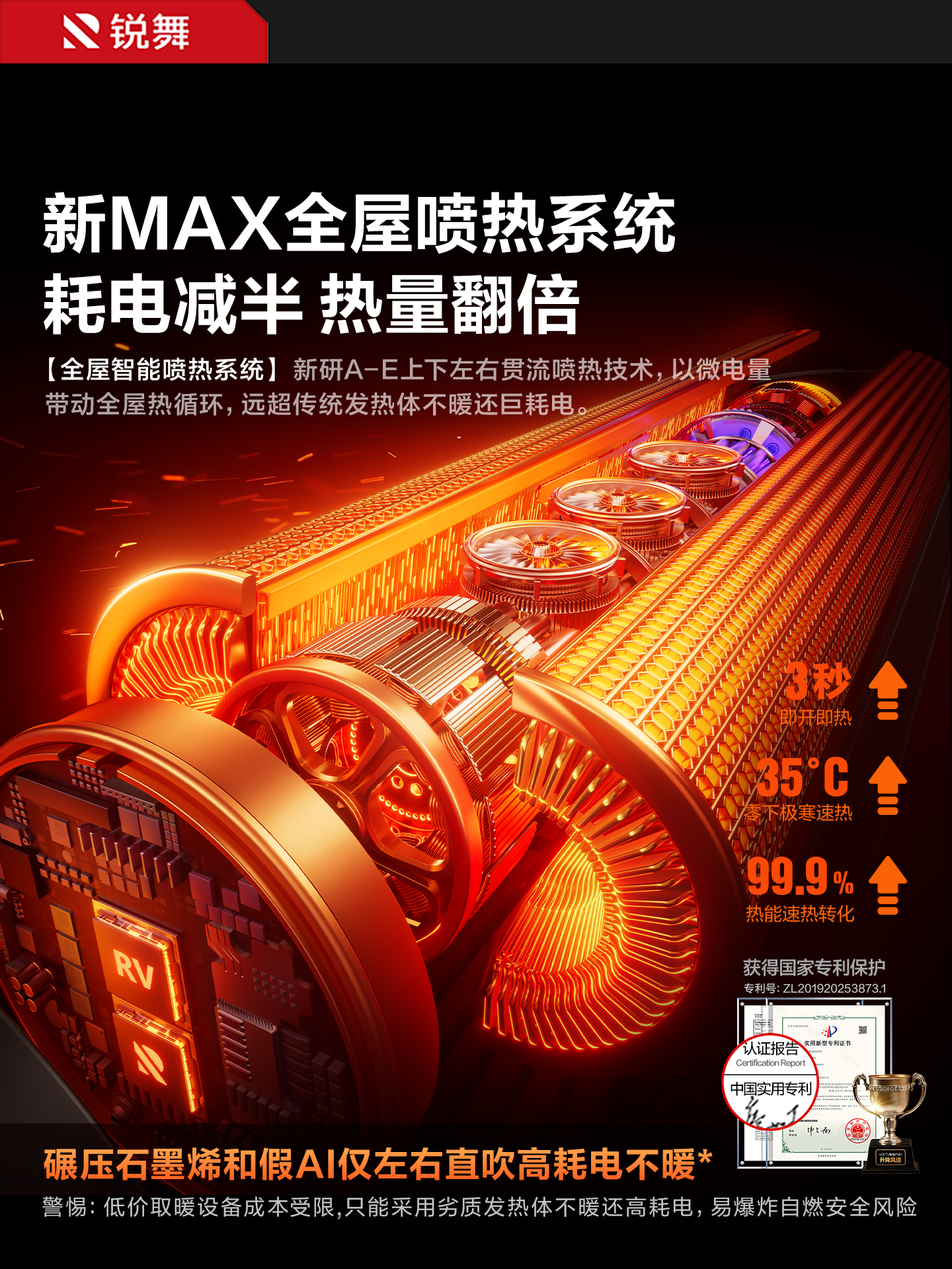 Ruiwu Heater 2026 New Model for Whole House Large Area Home Use Energy-Saving Bathroom Electric Heater Magic Device for Winter