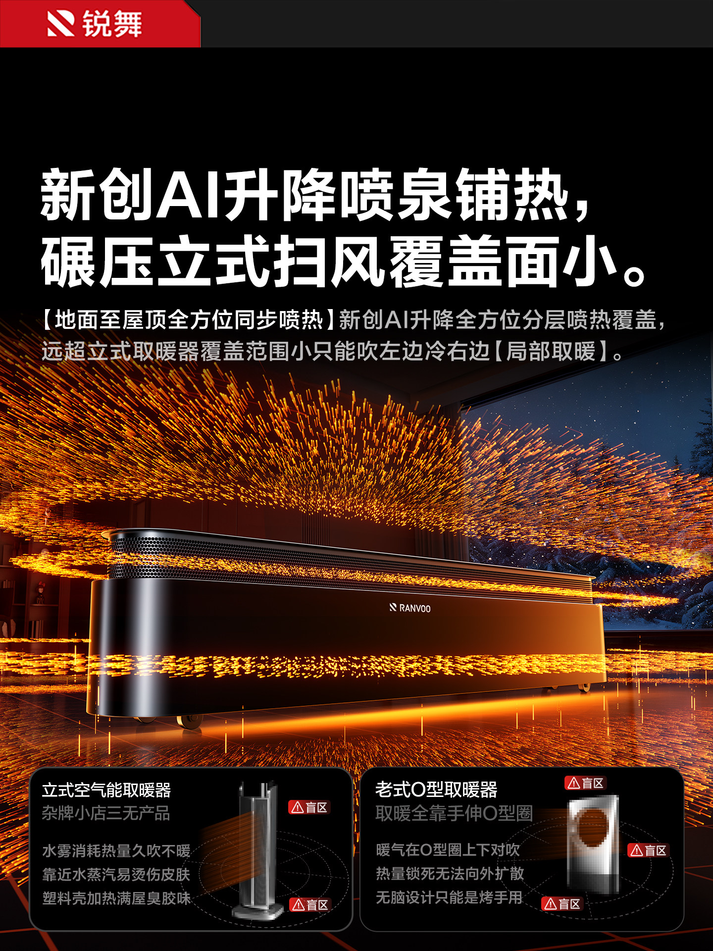 Ruiwu Baseboard Heater 2026 New Model for Large Area Home Use, Energy-Saving Electric Heater, New Heating Device