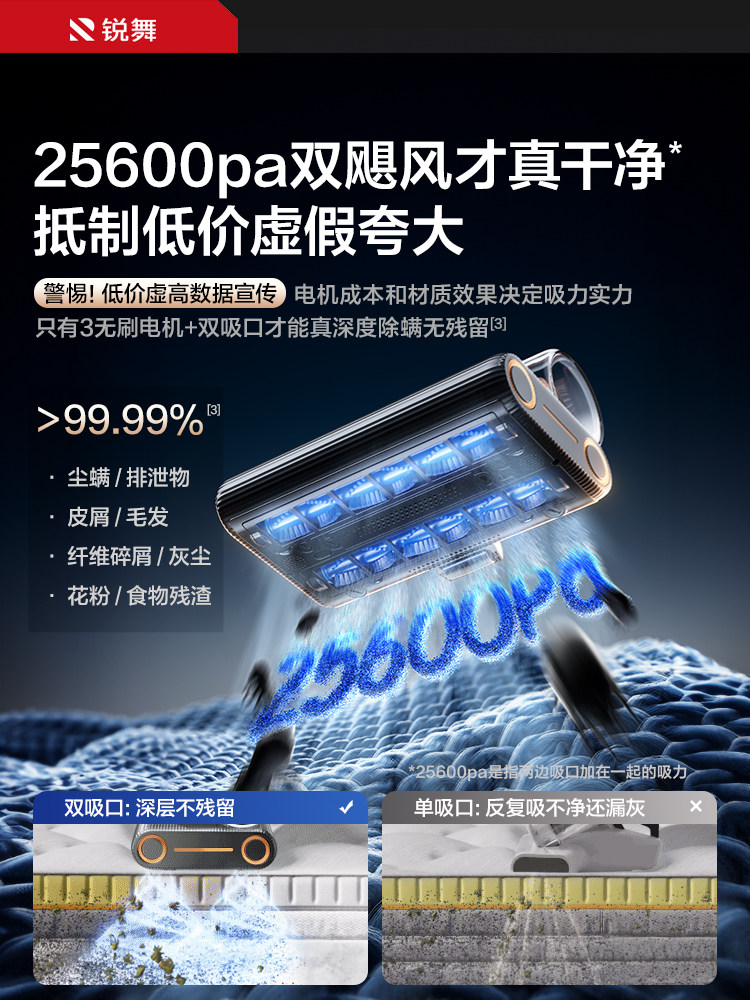 Ruiwu Mite Removal Device Home Bed Vacuum Cleaner Mite Removal Magic Tool Ultraviolet Sterilizer Official Flagship Wireless Specialized