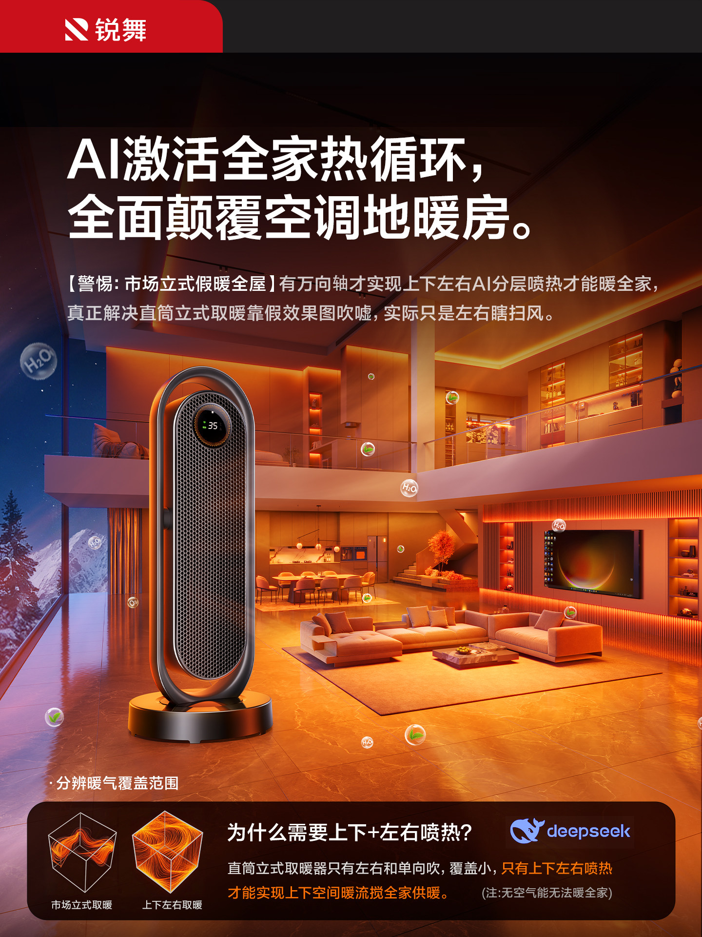 Ruiwu Heater 2026 New Model Fan Heater for Home Energy-Saving Whole House Large Area Electric Heater Magic Device Winter Waterproof