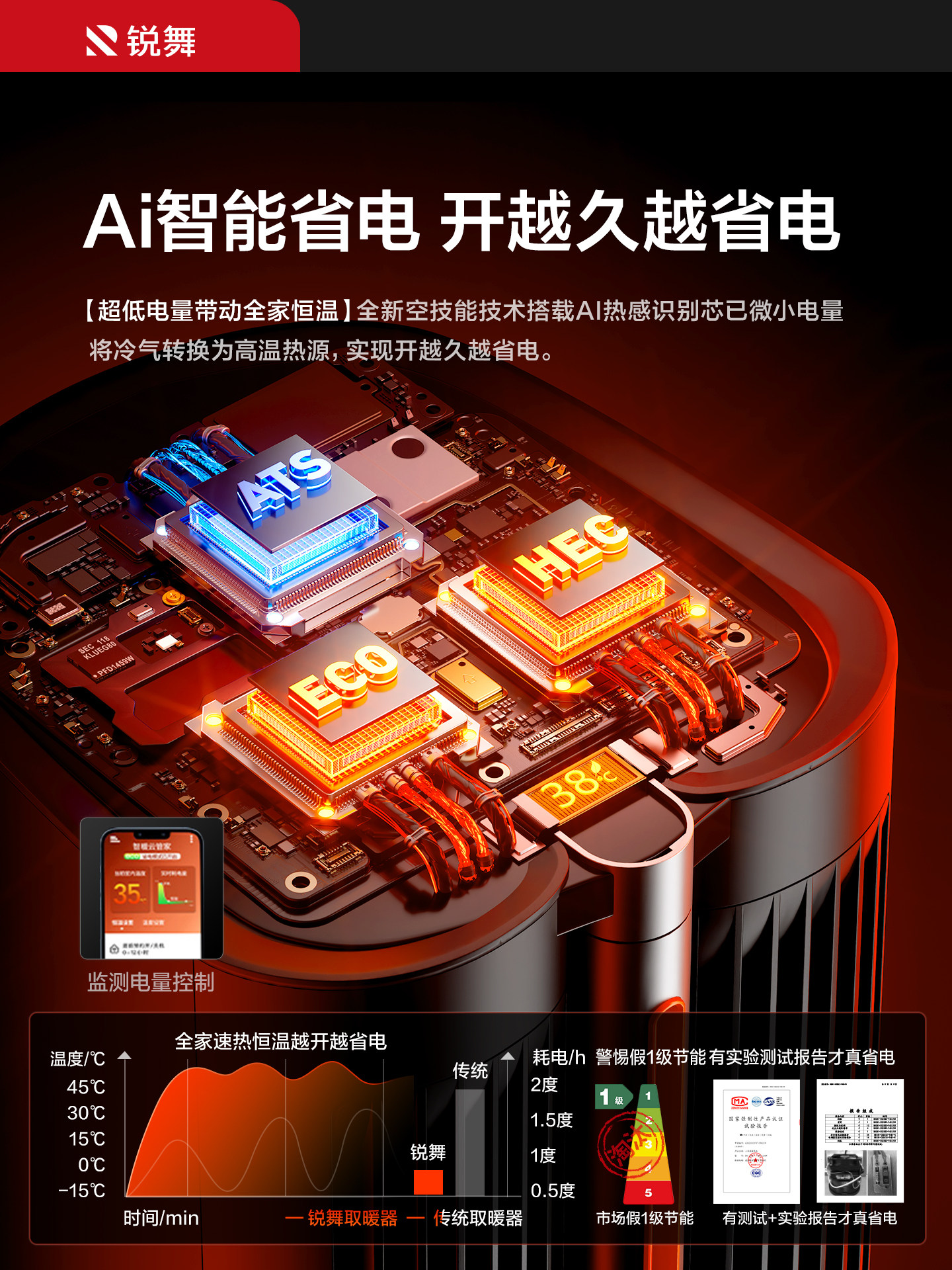 Ruiwu Heater 2026 New Model Whole House Large Area Heater New Household Energy-Saving Humidifying Electric Heating Device