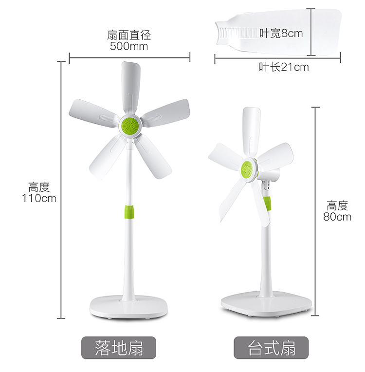 quạt hơi nước boss s101 Quạt điện Zhonglian Quạt sàn Trang chủ Máy tính để bàn Công nghiệp Mute dọc Cơ lắc Đầu ký túc xá Tiết kiệm năng lượng Quạt An toàn - Quạt điện quạt nhỏ để bàn
