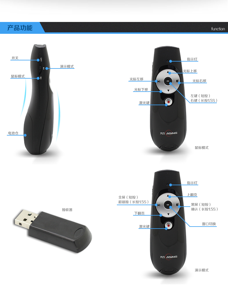 Telecommande - pointeur laser - Ref 382310 Image 22