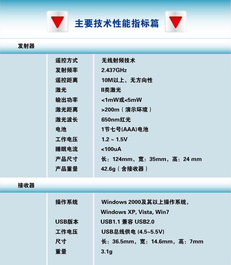 Telecommande - pointeur laser - Ref 384640 Image 26