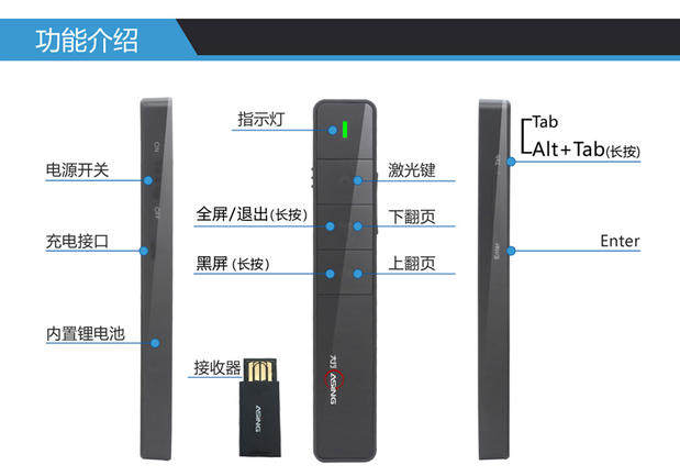 Telecommande - pointeur laser - Ref 384161 Image 62