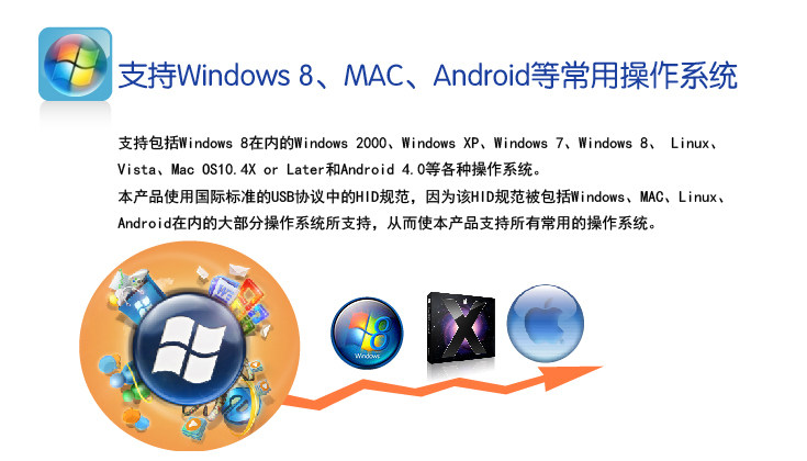 Telecommande - pointeur laser - Ref 384626 Image 14