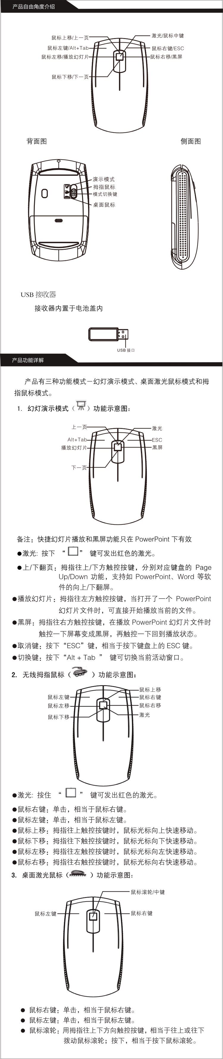 Telecommande - pointeur laser - Ref 383993 Image 4
