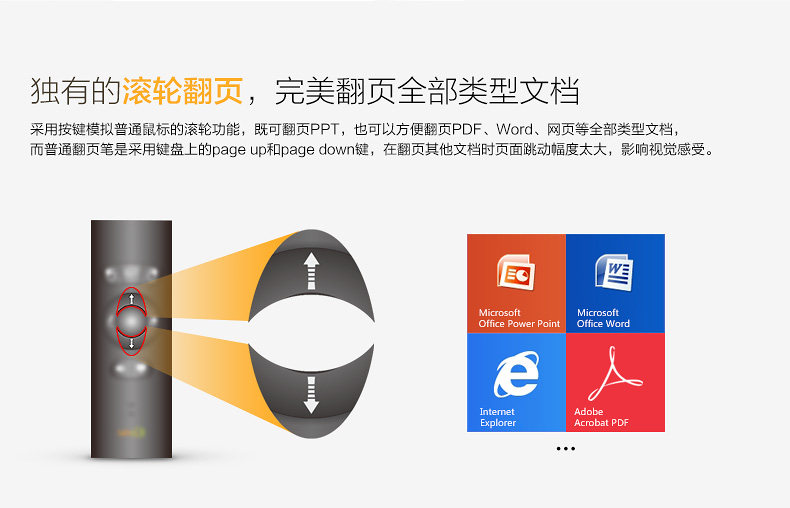 Telecommande - pointeur laser - Ref 384627 Image 13