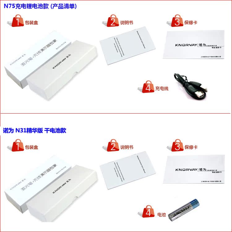 Telecommande - pointeur laser - Ref 390200 Image 25