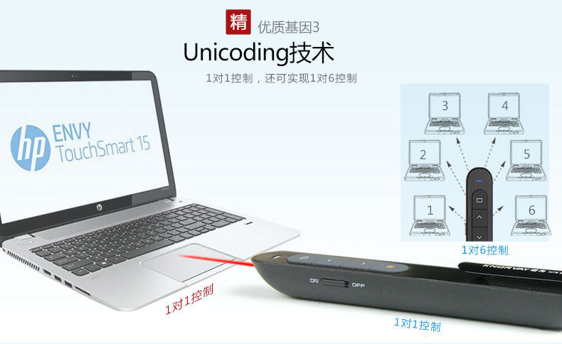 Telecommande - pointeur laser - Ref 384699 Image 11