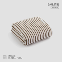 Мариновые горы