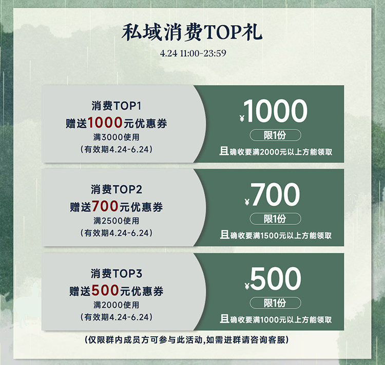 自定義 20260420