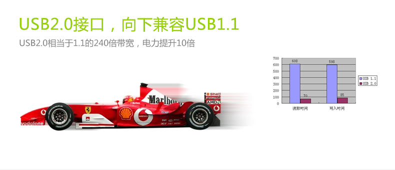 Hub USB - Ref 366088 Image 14