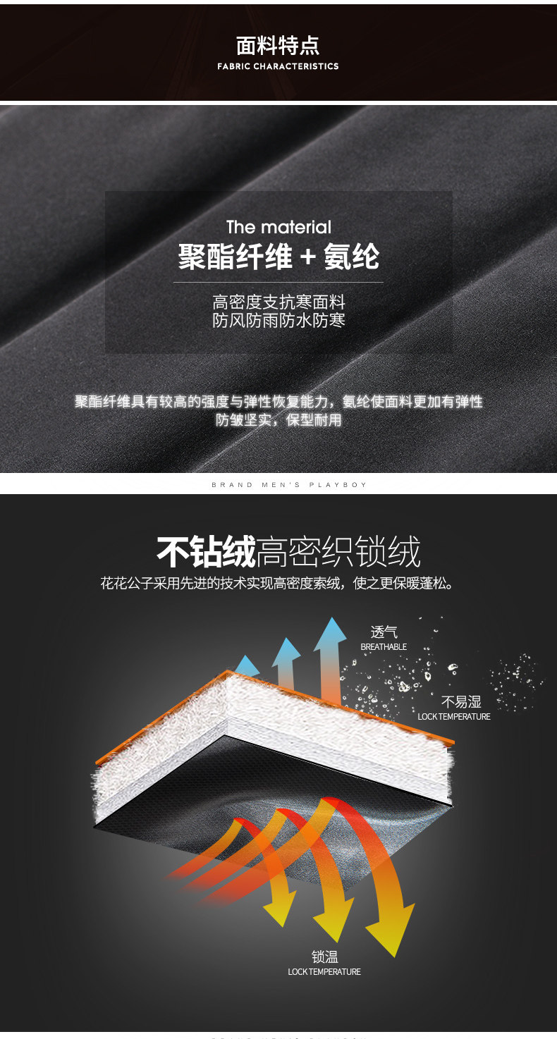 Blouson homme PLAYBOY     en Polyester - Ref 3122467 Image 13