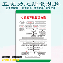 Acrylic cardiopulmonary resuscitation first aid flow chart hospital first aid flow chart clinic dental department work system card