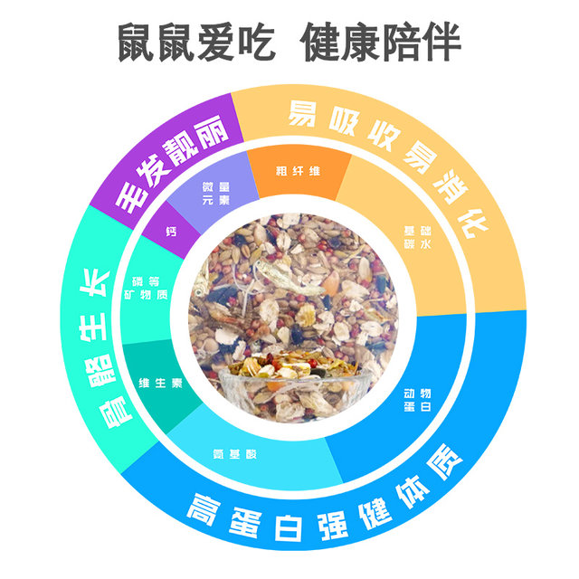 豪华仓鼠粮食营养食物饲料主粮五谷主食金丝熊面包虫干小零食用品