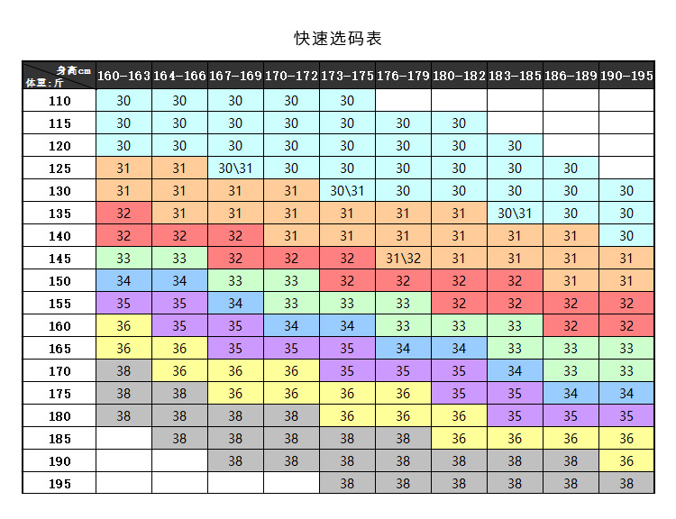 快速选码表-3038.jpg