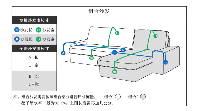 Bắc Âu rắn màu sofa khăn vải sofa đầy đủ bao gồm sofa bọc sofa đệm bụi vải bảo vệ bìa đôi dòng chăn bạt che máy giặt