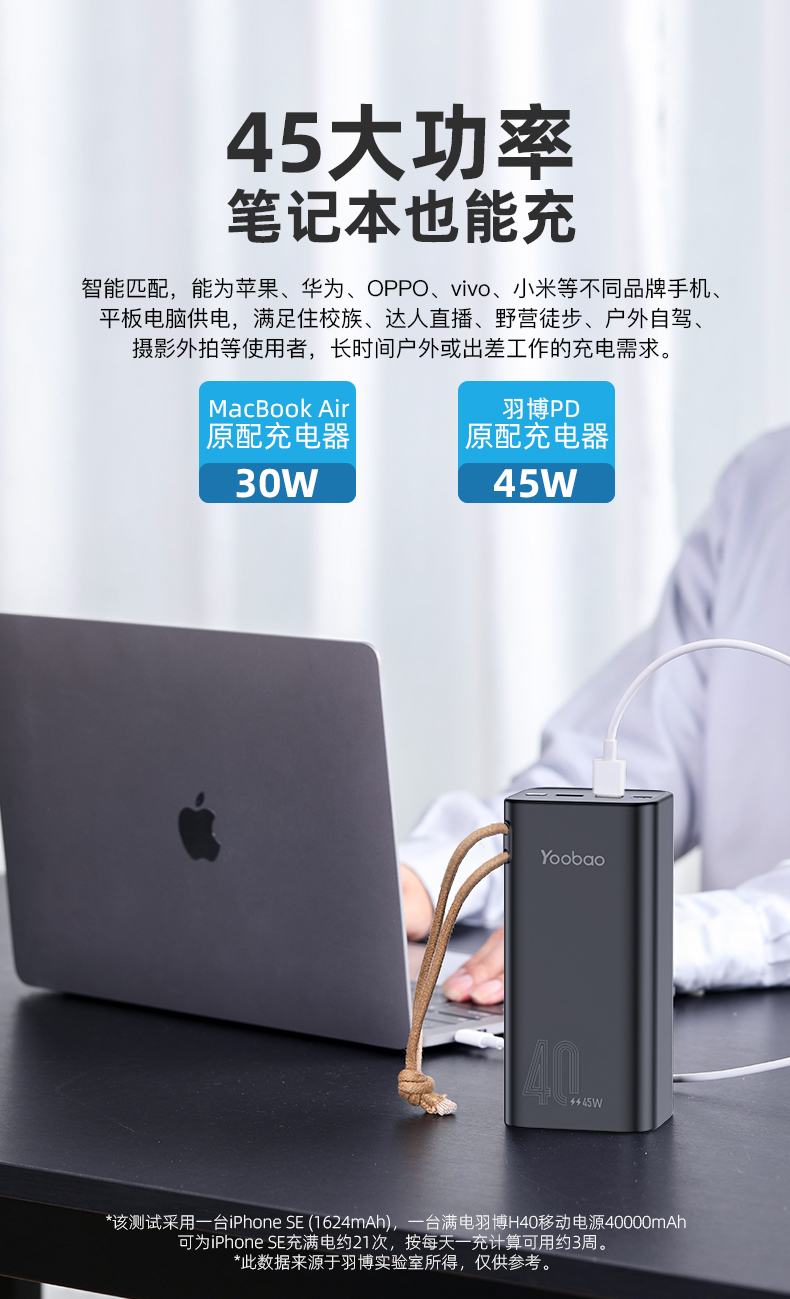 羽博  40000毫安 超大容量充电宝 可充笔记本 图3