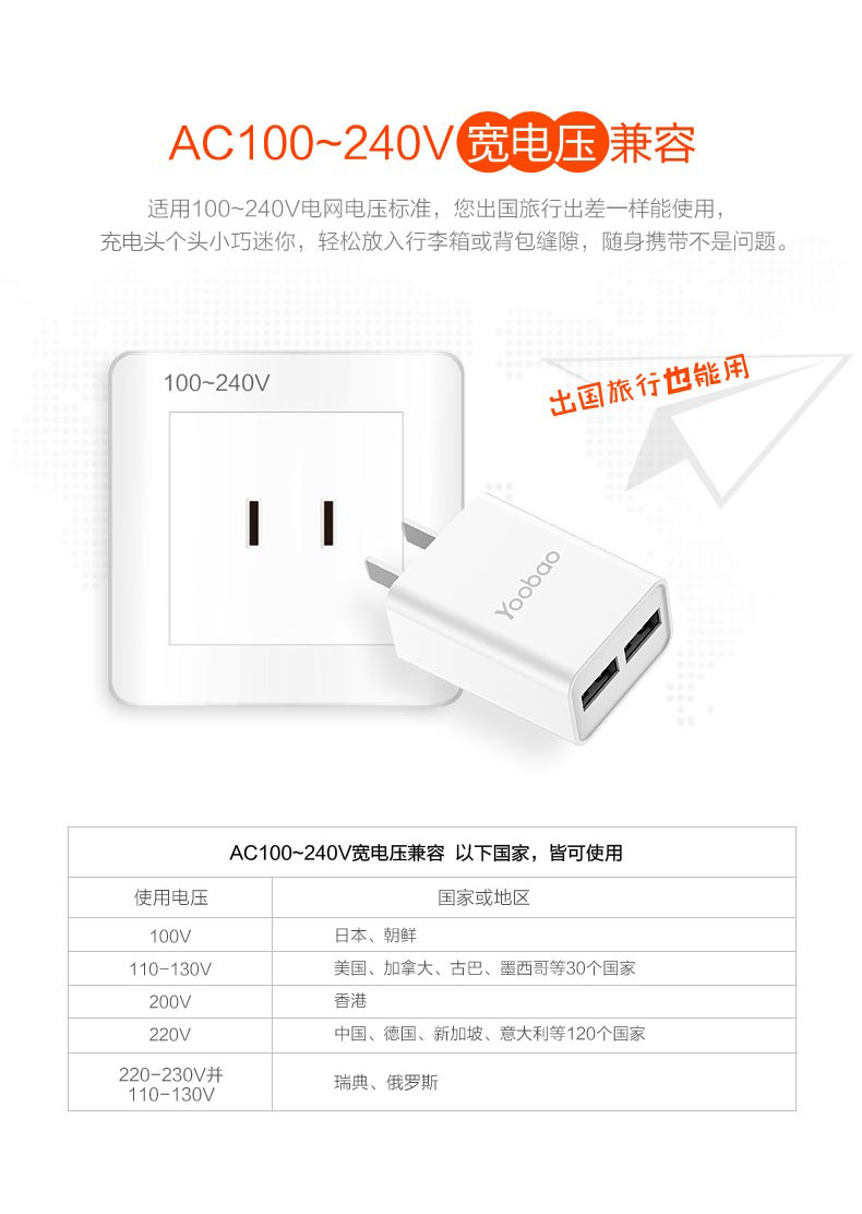 chargeur YOOBAO pour téléphones APPLE APPLE IPHONE6 PLUS - Ref 1301447 Image 14