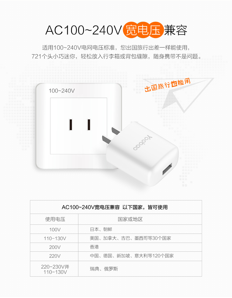 chargeur YOOBAO pour téléphones APPLE APPLE IPHONE6 - Ref 1301450 Image 12