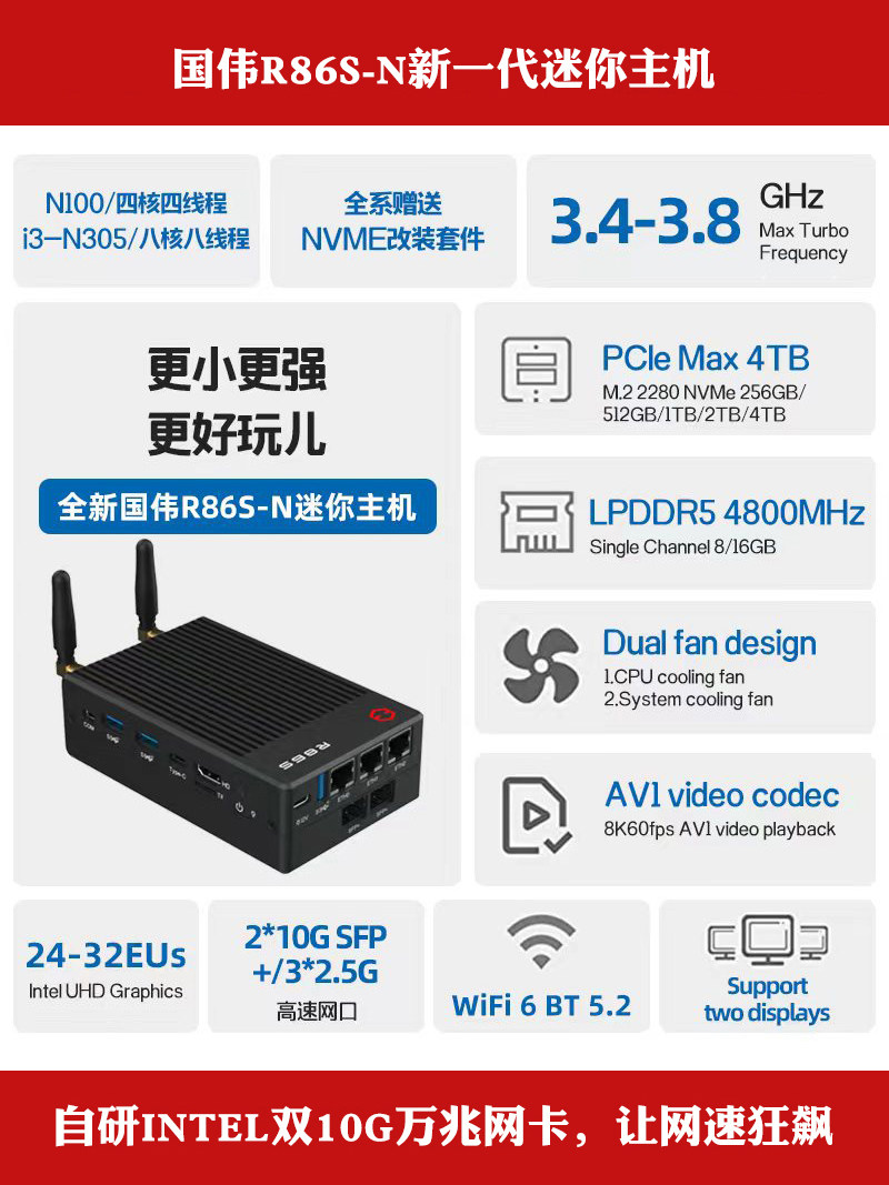 New Guowei R86S-N 12Th Generation Intel N100 N305 10g Dual 10Gbps 2.5g Mini Host