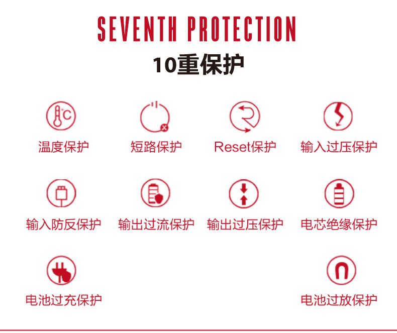 chargeur BESITER - Ref 1294843 Image 15