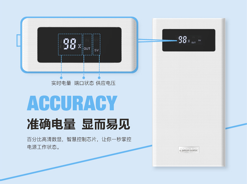 支持快充 可上飞机 倍斯特20000mAh 聚合物移动电源 图9